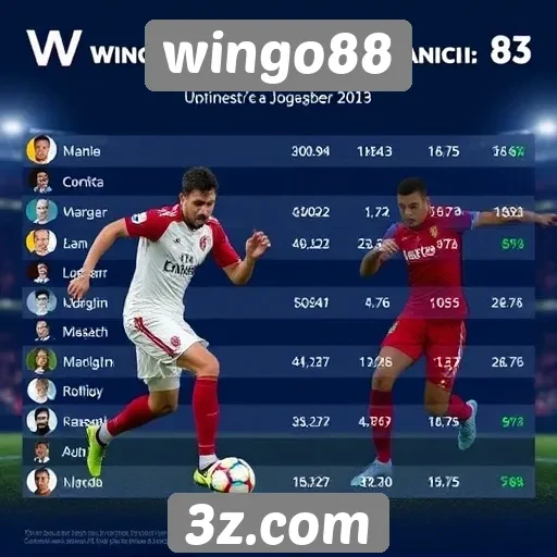 Estatísticas de jogadores no Wingo88